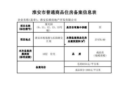 南昌爆料博主名单最新消息,揭秘网络舆论背后的真相  第2张